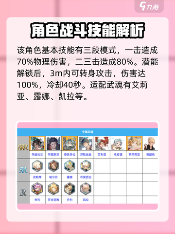 剑与骑士团🔥娜玛丽超强技能属性分享！✨截图4