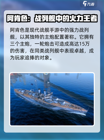 现代战舰📖最强战列舰推荐🔥截图2