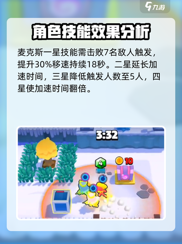 爆裂小队4星角色哪个强介绍截图4