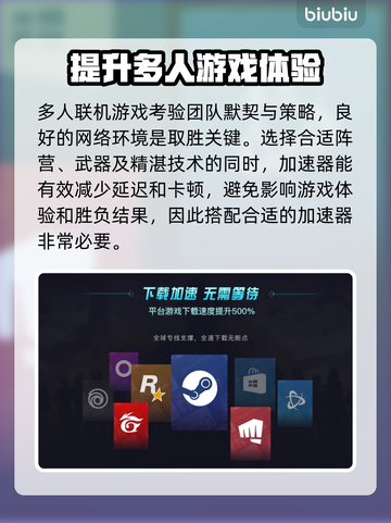 CF手游加速器下载🔗，吃鸡玩家必备🔥截图2