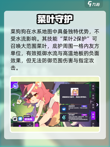 盲盒派对菜狗狗技能曝光！🐶💥截图3