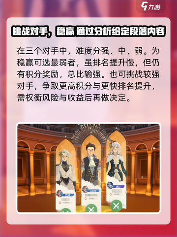 剑与远征🔥启程竞技场玩法全攻略🎉截图3