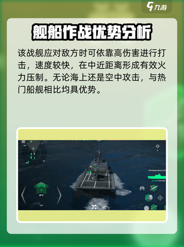 现代战舰独立号实力分析介绍截图3