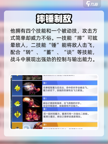 《星之破晓》猩红守护者技能曝光！💥截图3