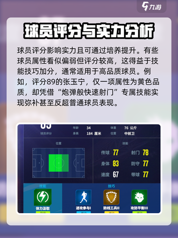 梦想足球球员评分高的有哪些介绍截图3