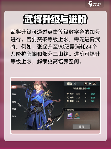 三国志幻想大陆2枭之歌武将升级教程介绍截图2