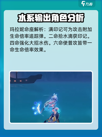 原神玛拉妮🔥超详细角色介绍来啦！不容错过✨截图4