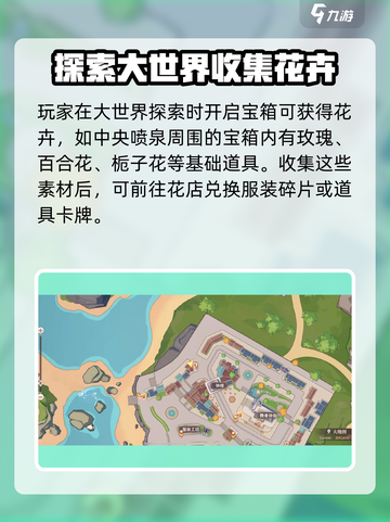 唱舞星计划花店在哪介绍截图3