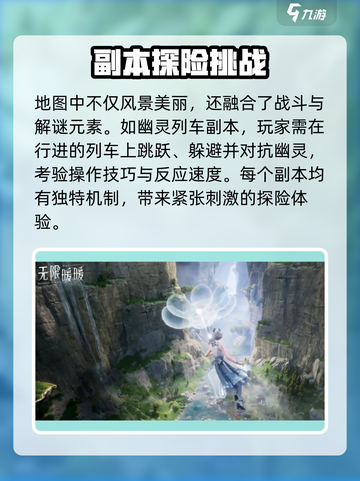 无限暖暖地图🔥上线！游戏体验超赞💥截图6