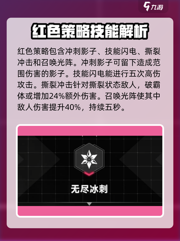 苍翼混沌效应红色策略有哪些介绍截图4