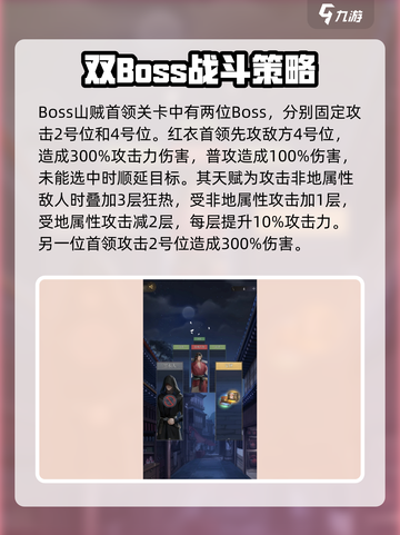 原神：丘墓首领打法🔥超详细攻略来了！截图2