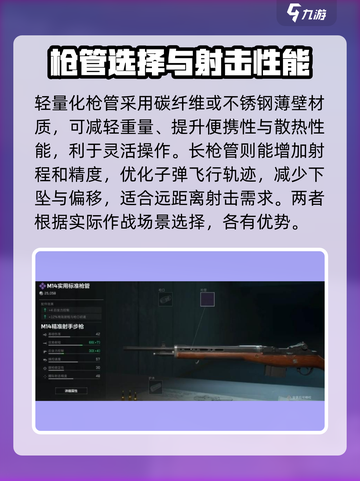 三角洲行动m14怎么改介绍截图2