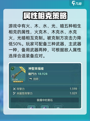 二之国交错世界装备选择🔥新手必看！截图2