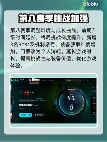 暗黑破坏神4第八赛季🔥开服时间大曝光！截图3