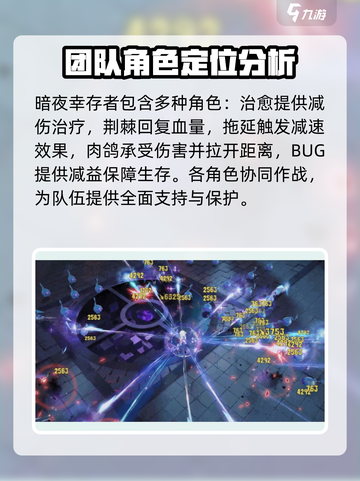 无尽梦回暗夜幸存者🔥游戏全面介绍来啦！截图3