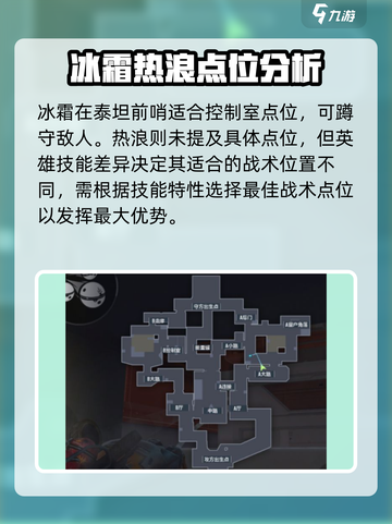 天启行动泰坦前哨点位有哪些介绍截图2