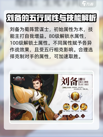 三国志异闻录角色有哪些介绍截图2