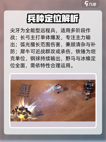 🔥钢铁指挥官新手速成！💥截图3