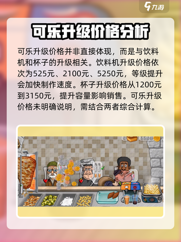 沙威玛传奇可乐升级多少钱介绍截图2