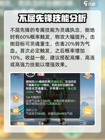 原神：离火之境神兽🔥祈愿攻略大公开！截图6
