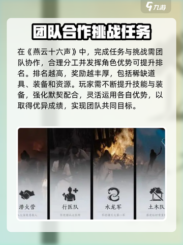 燕云十六声多人模式怎么玩介绍截图3