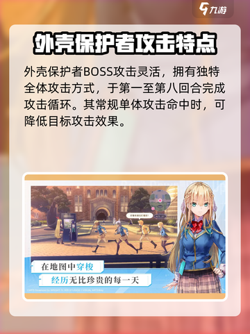 🔥炽焰天穹：外壳保护者Boss打法全解析！🎮截图2