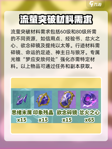 崩坏星穹铁道🔥流萤突破材料大揭秘！快速养成攻略截图3