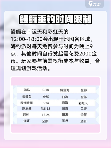 心动小镇海钓时间一览介绍截图4