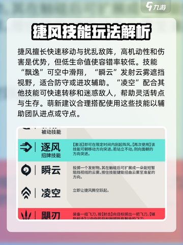 无畏契约源能行动捷风怎么样介绍截图2