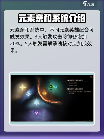 龙息神寂亲和系统和英雄定位是什么关系介绍截图2