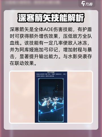 永夜降临复苏阿库娅怎么样介绍截图4