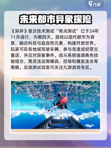 异环一测时间介绍介绍截图2