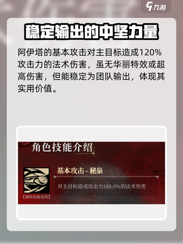 银与绯阿伊塔好用吗介绍截图2