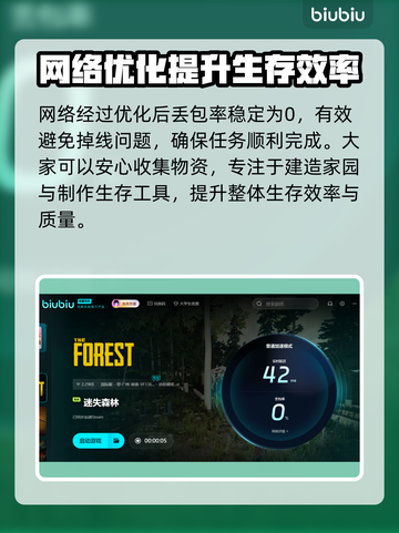 迷失森林🔥加速器推荐，玩游戏必备！🎮截图4