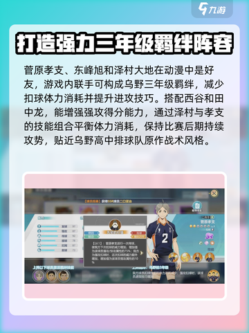 排球少年手游🔥菅原孝支强度分析来啦！💥截图4