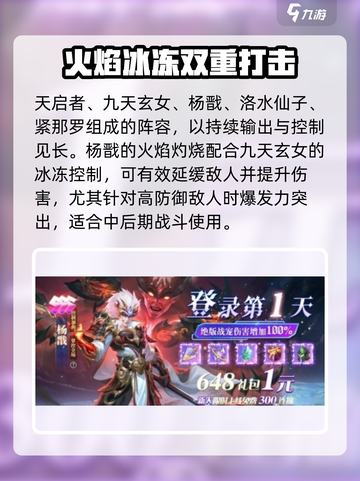 星舰纪元0氪阵容推荐最新介绍截图3