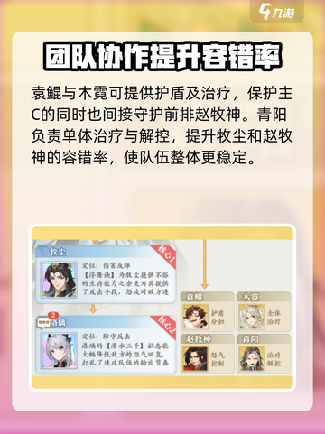 元尊手游🔥赵牧神最强阵容搭配✨截图3