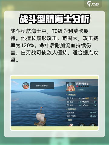 大航海时代传说🔥最强航海士阵容攻略💎截图2
