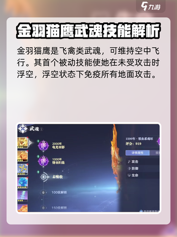 斗罗大陆猎魂世界金羽猫鹰是什么介绍截图2