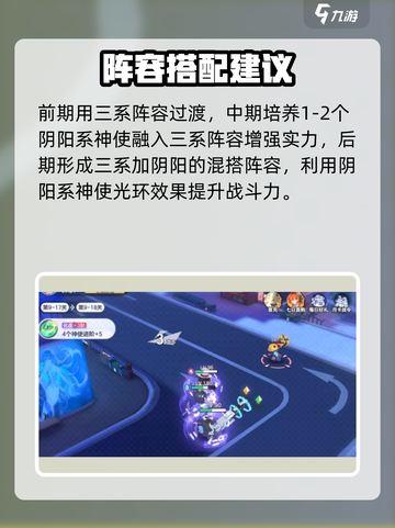 原神⚡破晓序列雷阵容搭配指南，超强输出一击制胜！截图4