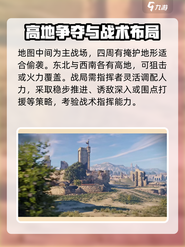 创世战车🔥古堡遗迹地图玩法全解析！💥截图3