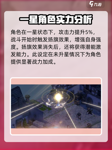 铃兰之剑格洛丽亚怎么样介绍截图4