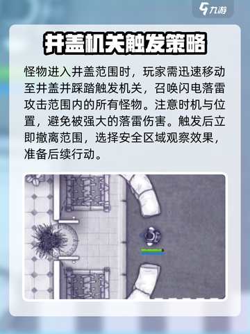 阿瑞斯病毒2井盖怎么打开介绍截图4
