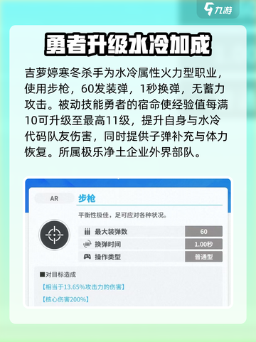 胜利女神新的希望吉萝婷寒冬杀手怎么样介绍截图2