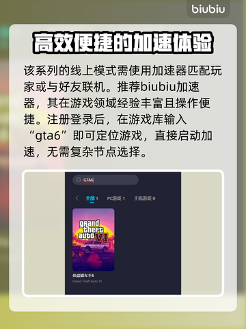 GTA6🔥侠盗猎车手6加速器推荐📌截图3
