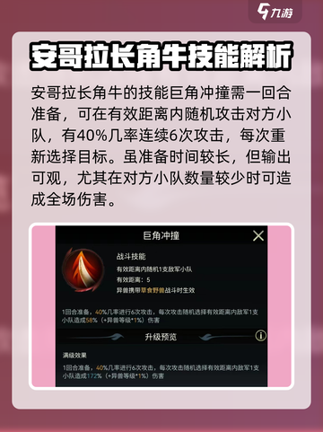 野兽领主新世界安哥拉长角牛技能介绍介绍截图2