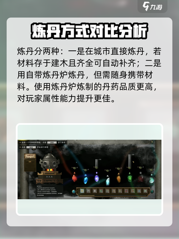 鬼谷八荒炼丹怎么操作介绍截图4