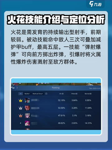 决胜巅峰花火是什么介绍截图2