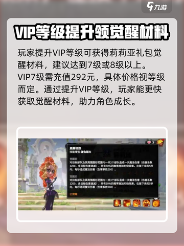 万龙觉醒莉莉娅礼包觉醒需要多少钱介绍截图4