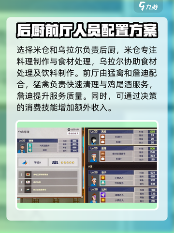 潜水员戴夫店员最佳配置介绍截图4